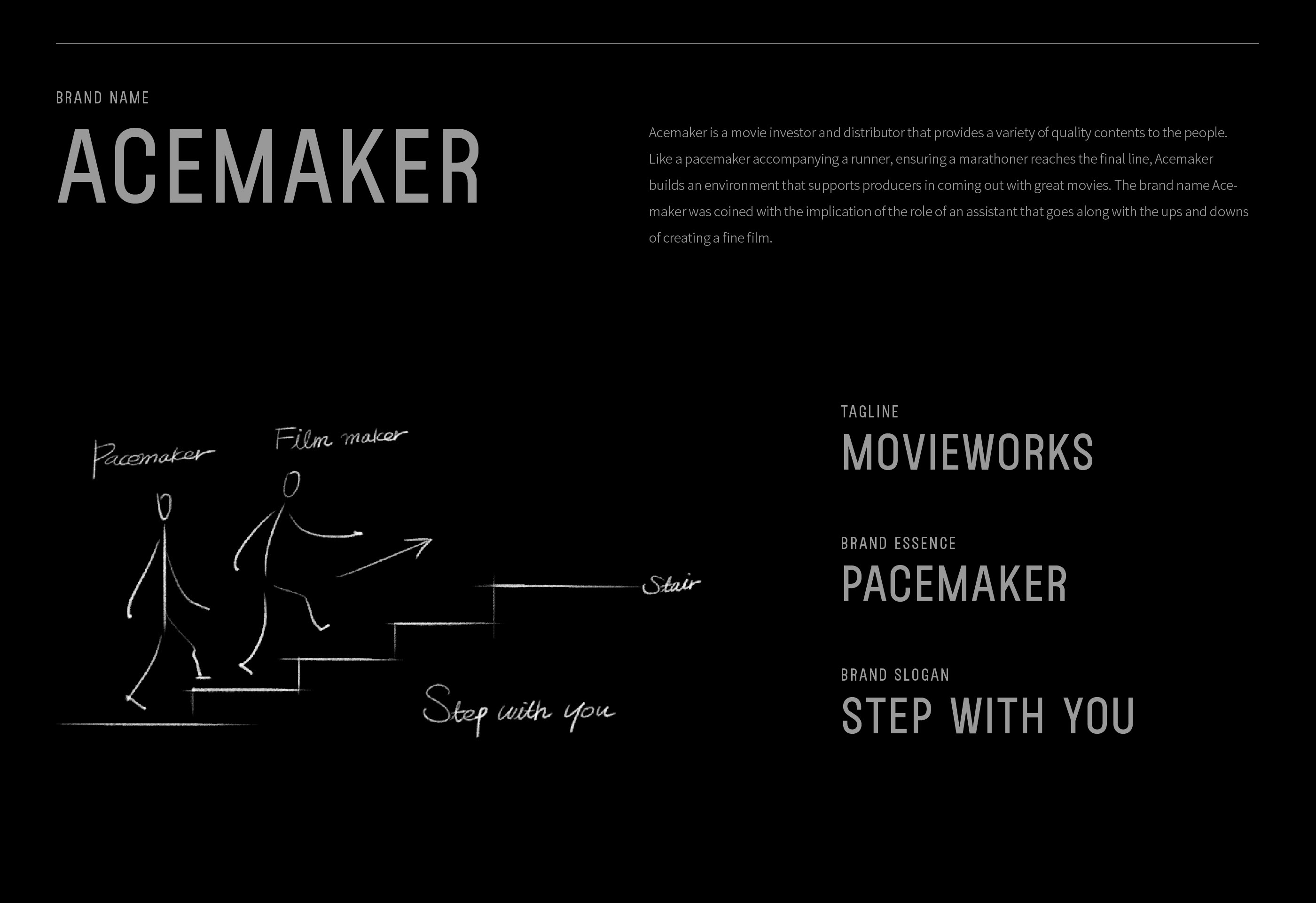 Acemaker movieworks brand experience design on Behance1fd0de90257131.5e130a1539cd3.jpg