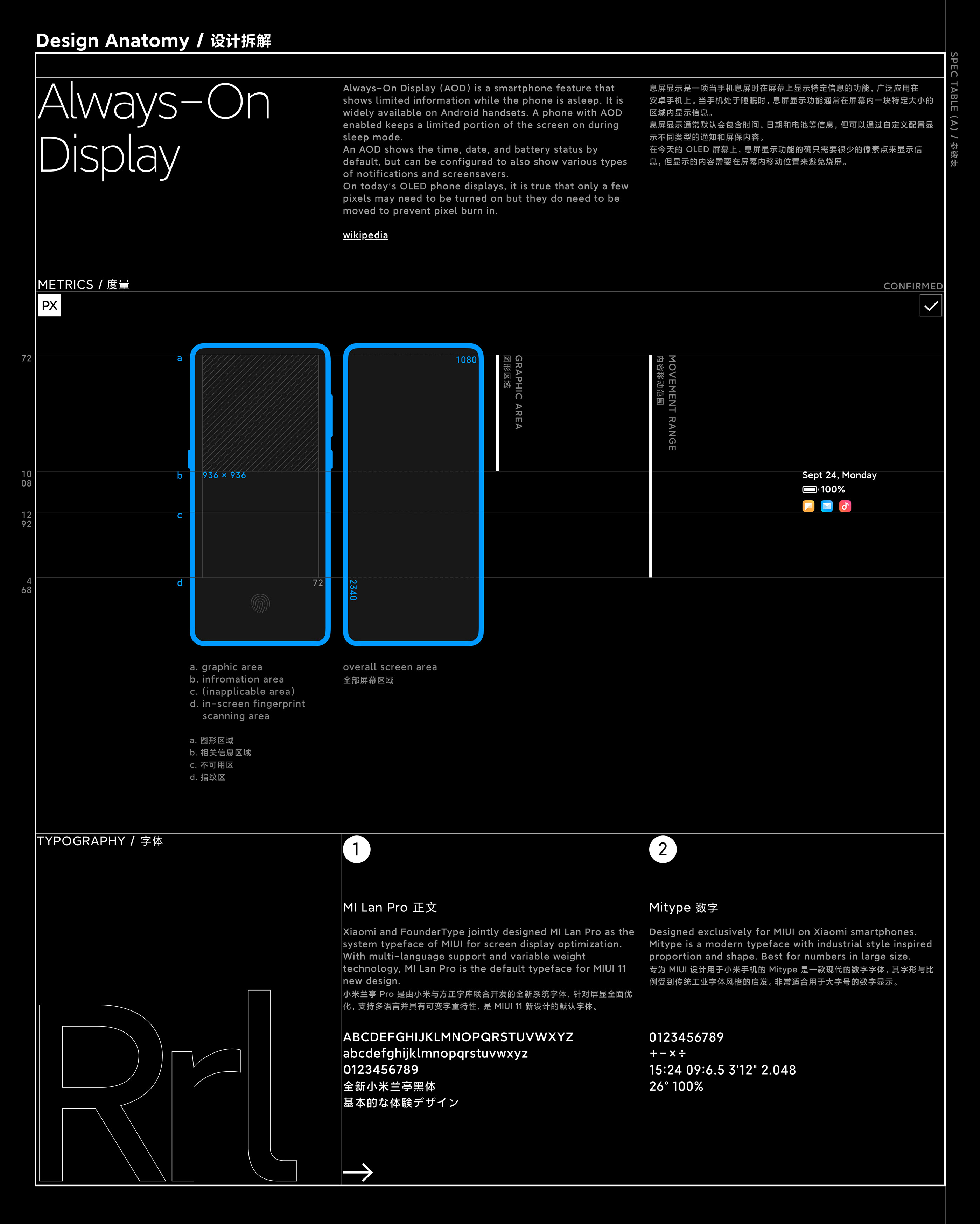 MIUI 11 Always-On Display on Behance392ada88616919.5ddbfe2e53325.jpg