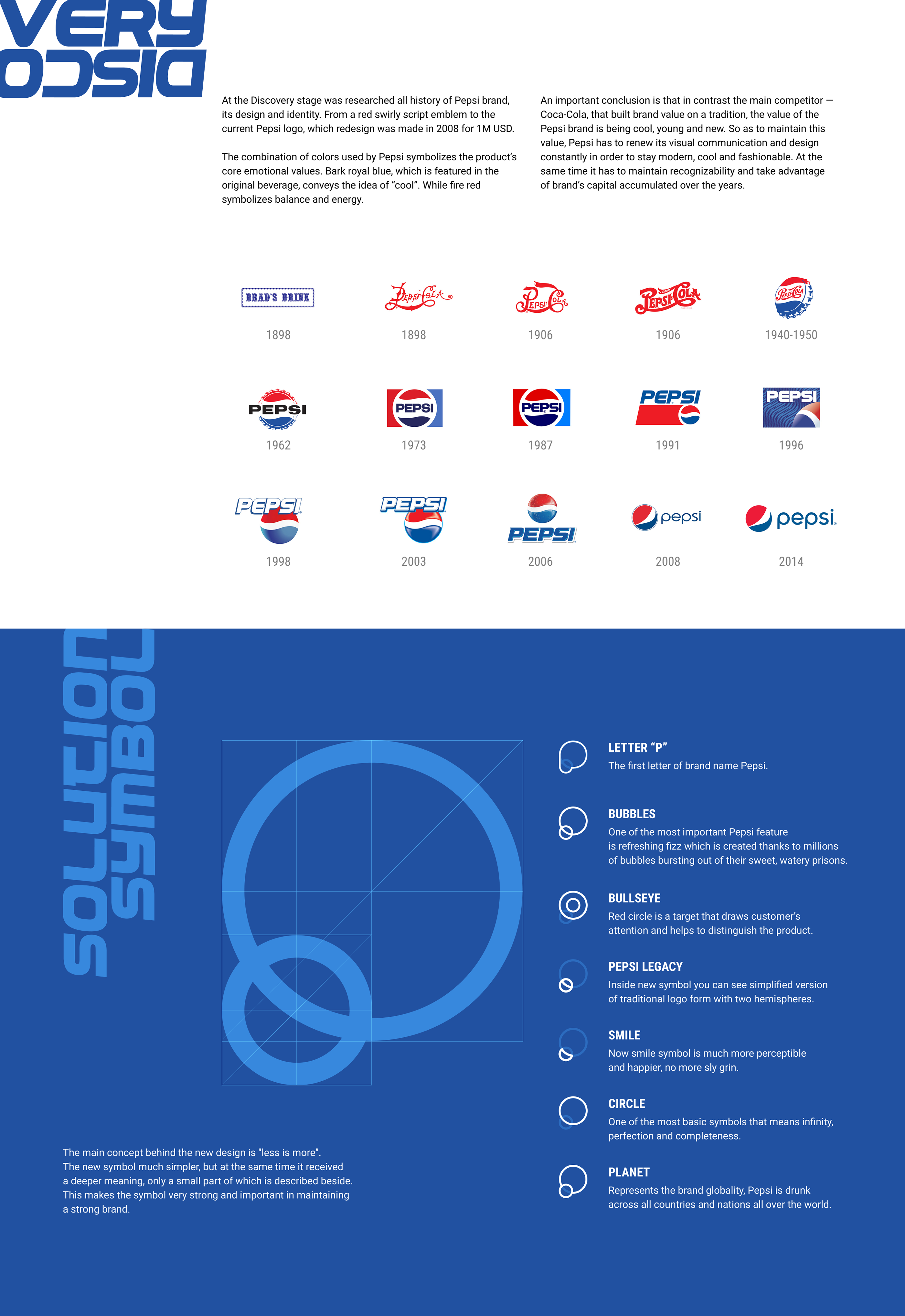 Pepsi Logo Identity and UI\/UX Design Concept on Behance85eb9782797713.5d28510ec44cc.png