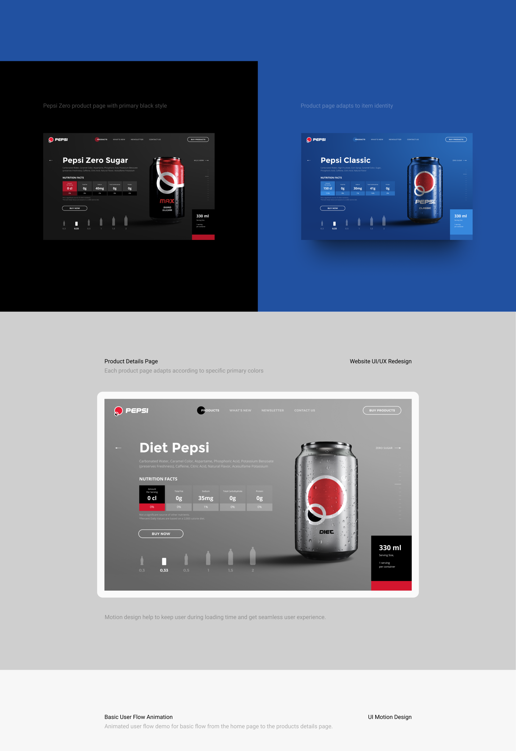 Pepsi Logo Identity and UI\/UX Design Concept on Behancecaa20c82797713.5d470da652963.png
