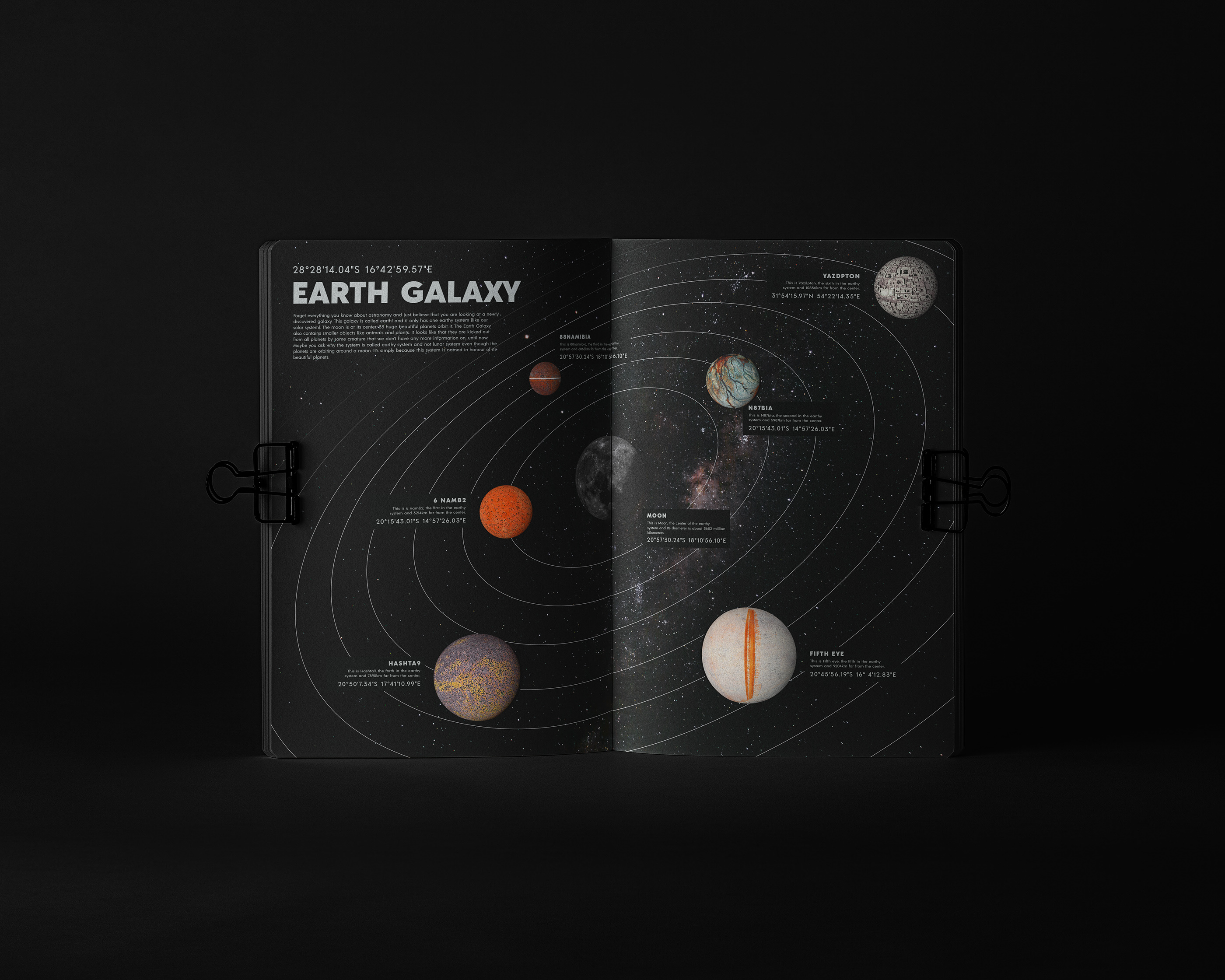 Earth Galaxy :: We made some new planets! on Behance27fcd692139559.5e43bce99c4f3.jpg
