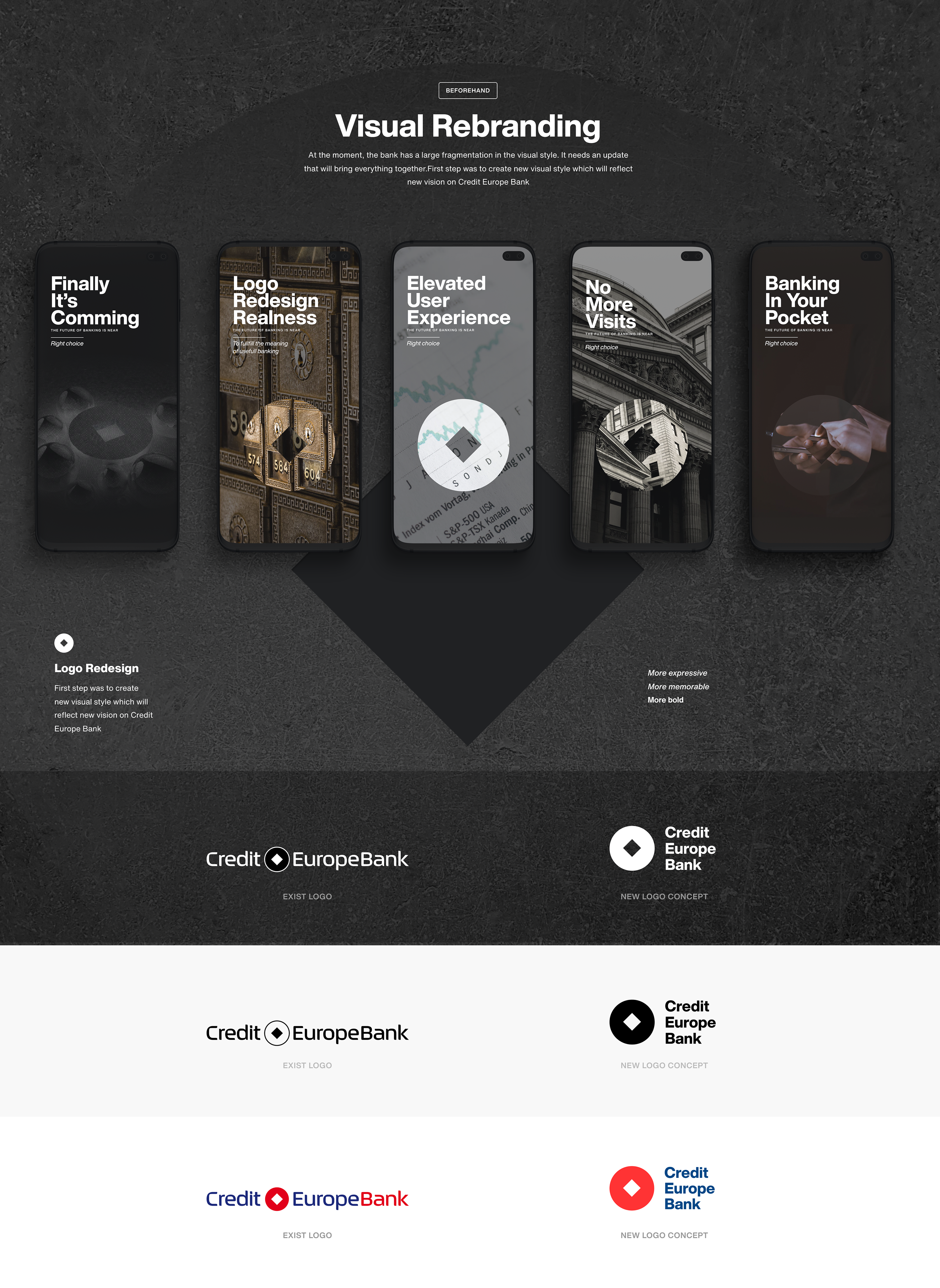 Credit Europe Bank Redesign | UX & UI on Behance3ba93484758555.5d66dd3932e6a.png